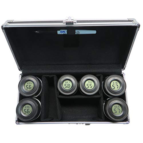 Sure Cure Collector Vault - 1.5 oz Locking Herb Stash Box - Stash Jar, Smell Proof Jar, Herb Container, Stash Box