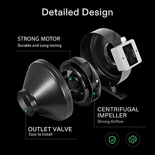 4x4 Grow Tent Complete System with Carbon Filter