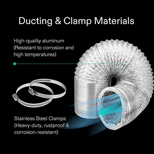 4x4 Grow Tent Complete System with Carbon Filter