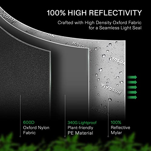 4x8 Grow Tent, 96"x48"x72" Roof Cube Tent with Observation Window and Floor Tray for Hydroponics Indoor Plant