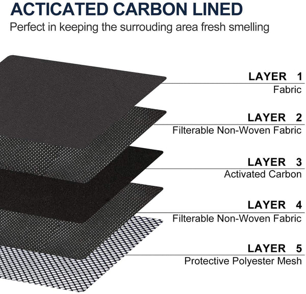 Grey Smell Proof Nylon Shoulder Bag, Reflective strip , Black Smell Proof Nylon Shoulder Bag, Reflective strip , Magnetic snap phone pocket, 12 inch x 9 inch x 7 inch x 9 inch, Carbon Lined