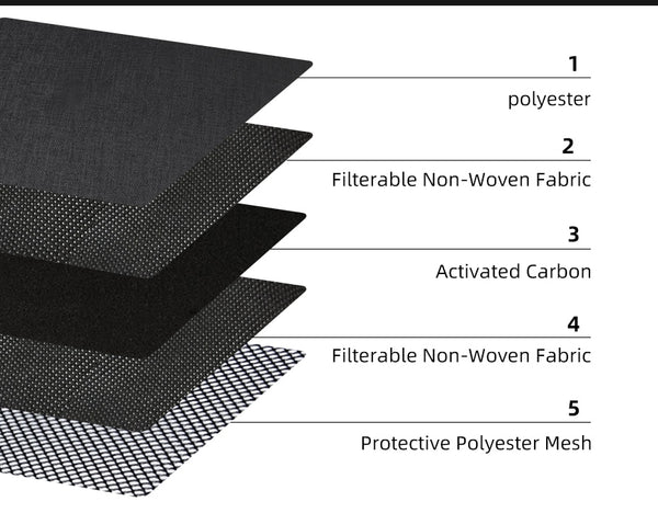 Black Odor Proof Nylon Duffle Bag