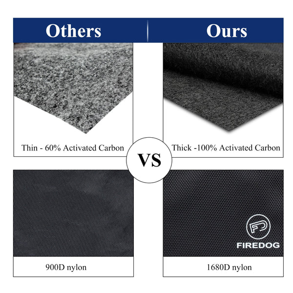 Black Smell Proof Pouch With Hook & Strap