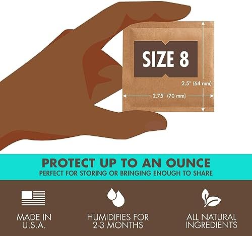Diagram of how Boveda two-way humidity control works