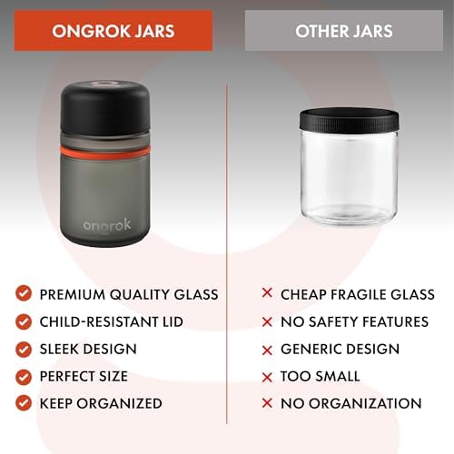 ONGROK jar capacity shown with contents inside