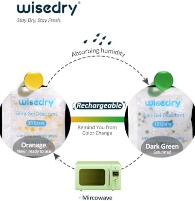 wisedry packets being recharged in a microwave