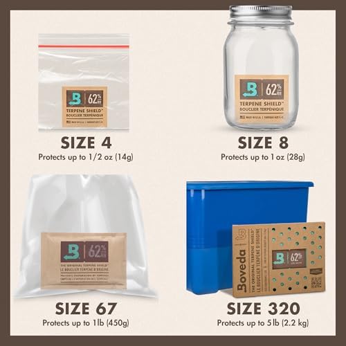 Boveda packs shown next to a tin and a small jar for scale