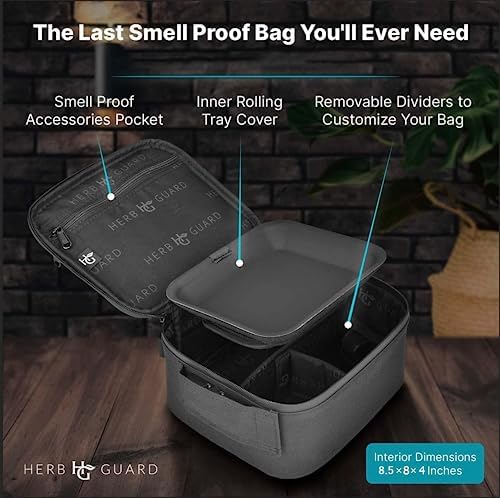 Herb Guard smell proof case, fifth product photo