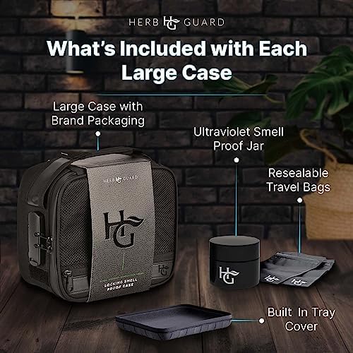 Herb Guard smell proof case, fourth product photo